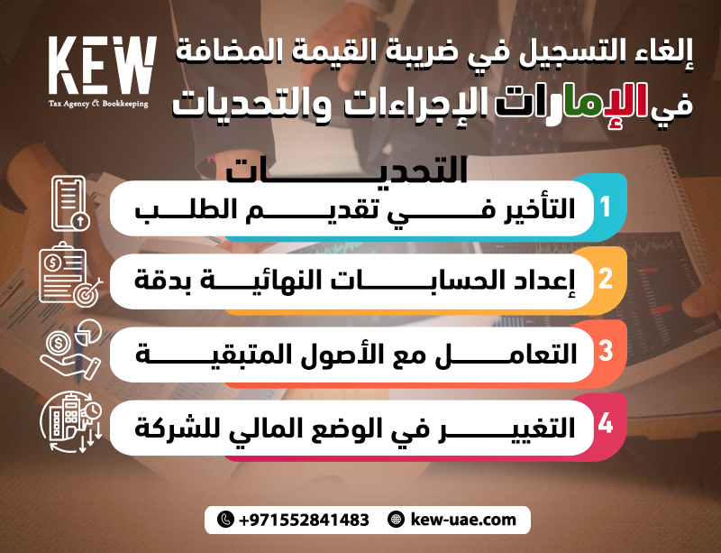 إلغاء التسجيل في ضريبة القيمة المضافة في الإمارات: الإجراءات والتحديات