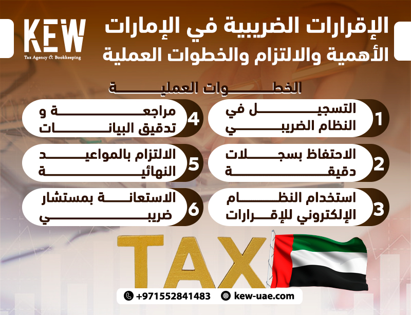 الإقرارات الضريبية في الإمارات: الأهمية والالتزام والخطوات العملية