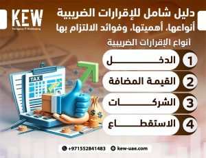 دليل شامل للإقرارات الضريبية: أنواعها، أهميتها، وفوائد الالتزام بها