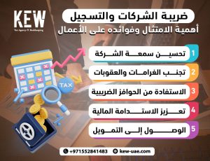 ضريبة الشركات والتسجيل: أهمية الامتثال وفوائده على الأعمال