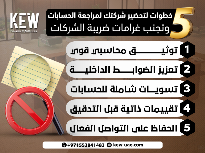 5 خطوات لتحضير شركتك لمراجعة الحسابات وتجنب غرامات ضريبة الشركات