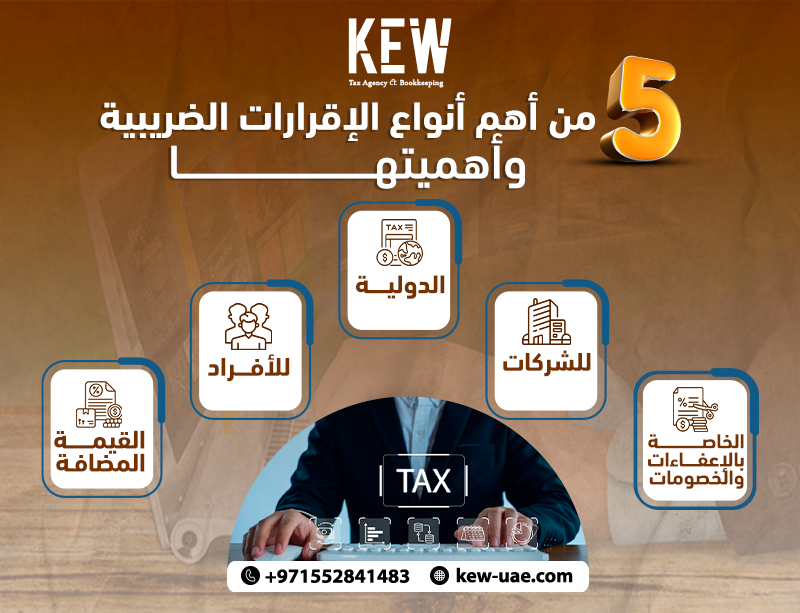 5 من أهم أنواع الإقرارات الضريبية وأهميتها
