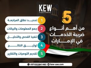 5 من أهم أنواع ضريبة الخدمات في الإمارات