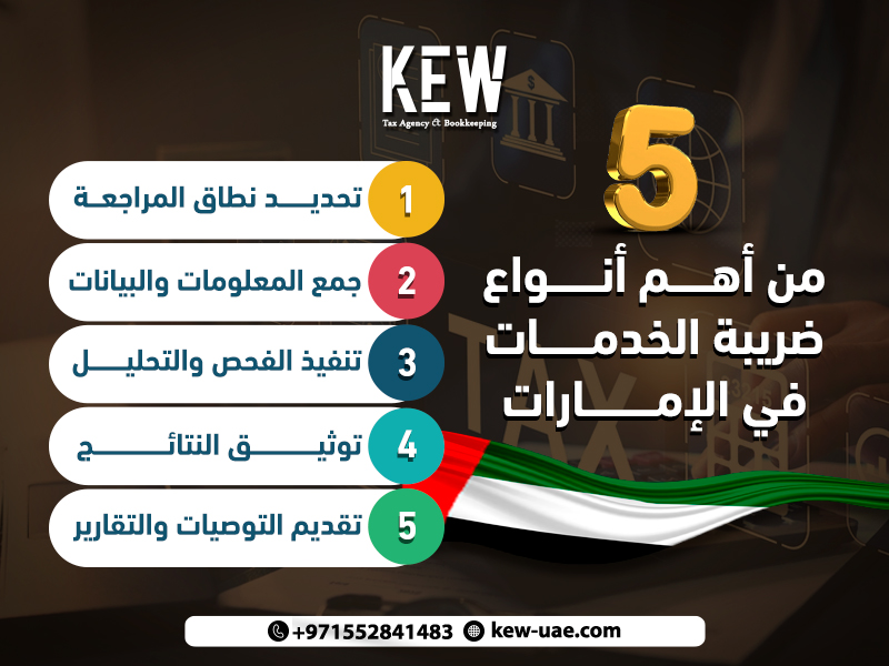 5 من أهم أنواع ضريبة الخدمات في الإمارات