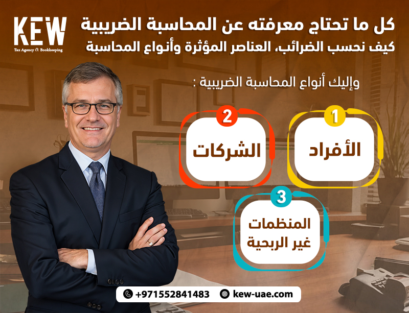 كل ما تحتاج معرفته عن المحاسبة الضريبية: حساب الضرائب وأنواع المحاسبة