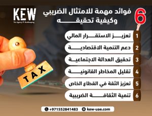 6 فوائد مهمة للامتثال الضريبي و كييفية تحقيقه ؟