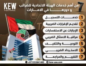 7 من أهم خدمات الهيئة الاتحادية للضرائب و دورها في الامارات