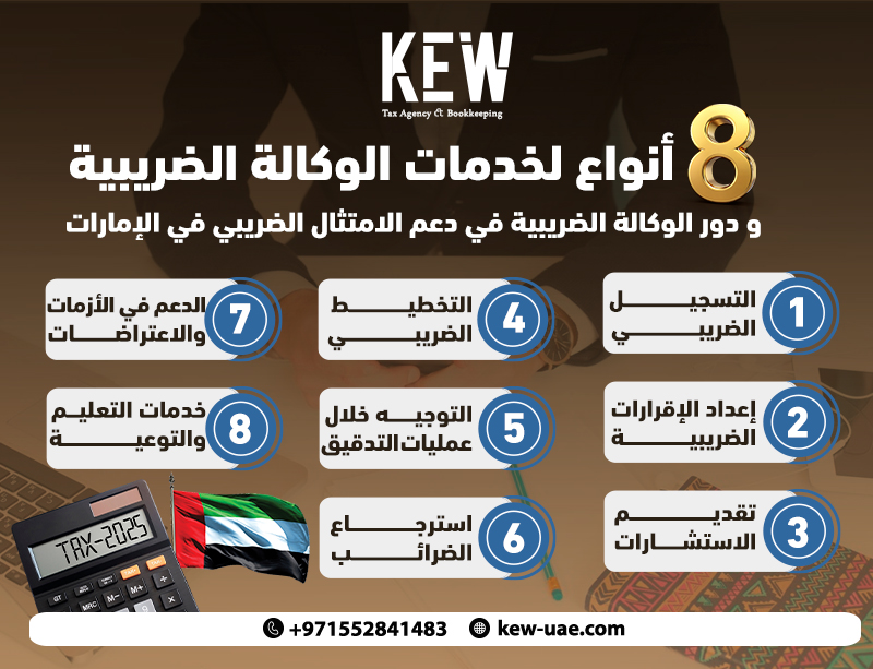 8 أنواع لخدمات الوكالة الضريبية و دور الوكالة الضريبية في دعم الامتثال الضريبي في الإمارات
