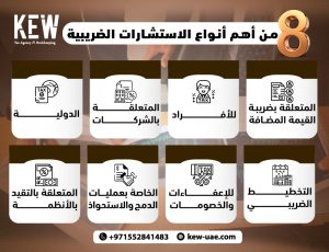 8 من أهم أنواع الاستشارات الضريبية