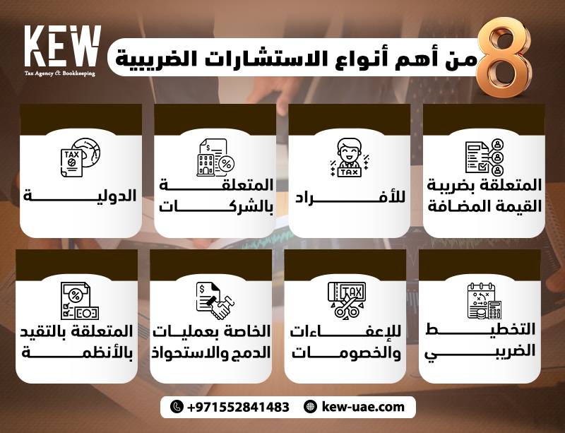 8 من أهم أنواع الاستشارات الضريبية