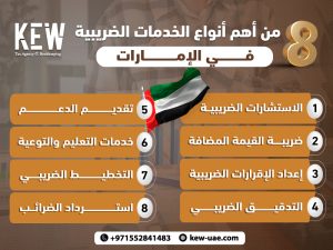 8 من أهم أنواع الخدمات الضريبية في الإمارات