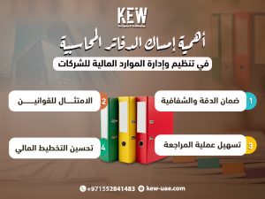 أهمية إمساك الدفاتر المحاسبية في تنظيم وإدارة الموارد المالية للشركات