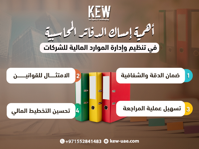 أهمية إمساك الدفاتر المحاسبية في تنظيم وإدارة الموارد المالية للشركات