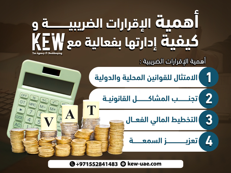 أهمية الإقرارات الضريبية وكيفية إدارتها بفعالية مع مكتب خالد بن الوليد