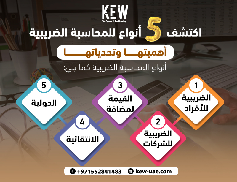 اكتشف 5 أنواع للمحاسبة الضريبية: أهميتها وتحدياتها