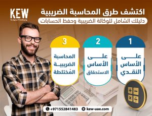 اكتشف طرق المحاسبة الضريبية: دليلك الشامل للوكالة الضريبية وحفظ الحسابات