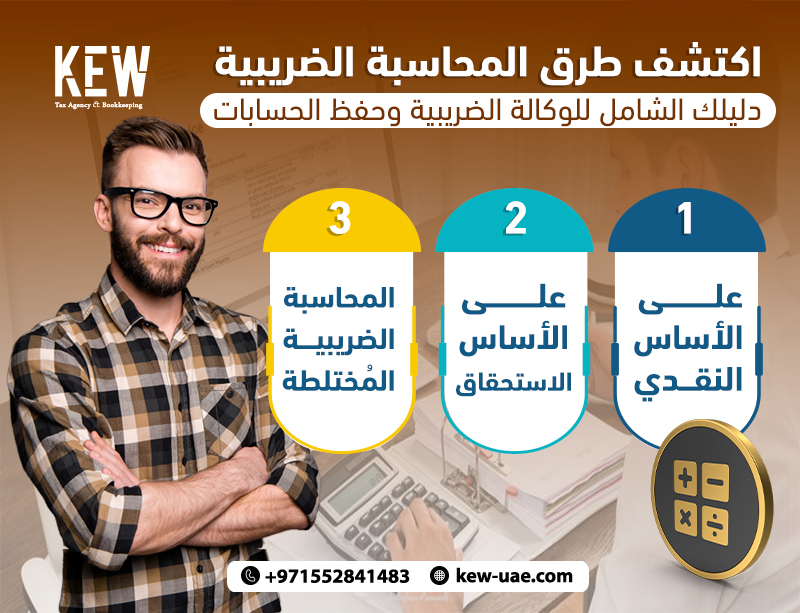 اكتشف طرق المحاسبة الضريبية: دليلك الشامل للوكالة الضريبية وحفظ الحسابات