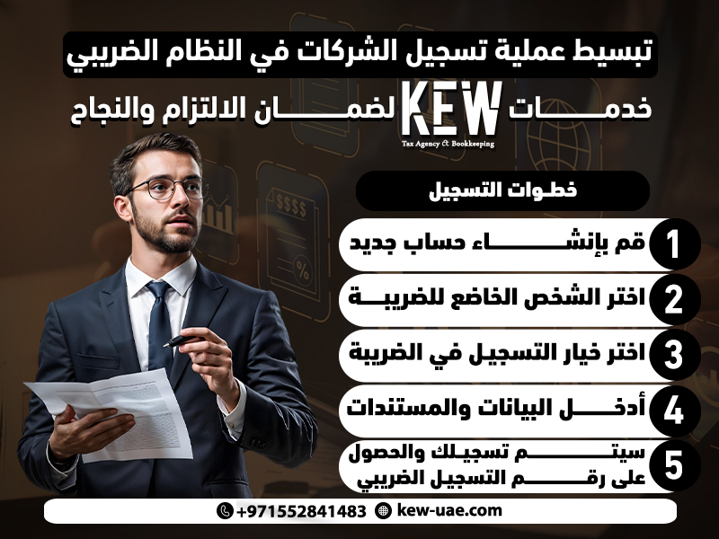 تبسيط عملية تسجيل الشركات في النظام الضريبي: خدمات مكتب خالد بن الوليد لضمان الالتزام والنجاح