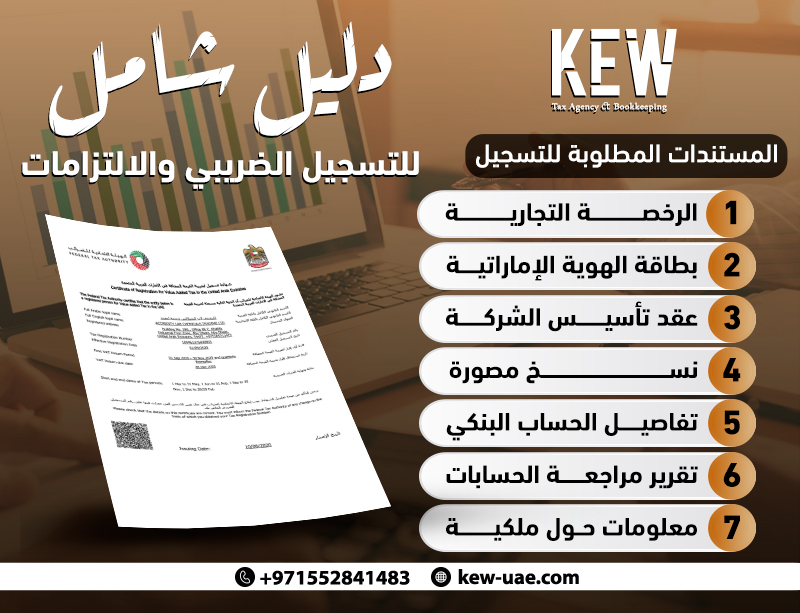 دليل شامل للتسجيل الضريبي و الالتزامات