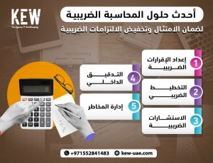 أحدث حلول المحاسبة الضريبية لضمان الامتثال وتخفيض الالتزامات الضريبية