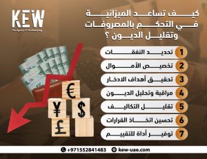 كيف تساعد الميزانية في التحكم بالمصروفات وتقليل الديون