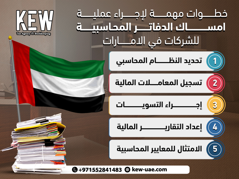 5 خطوات مهمة لإجراء عملية امساك الدفاتر المحاسبية للشركات في الامارات