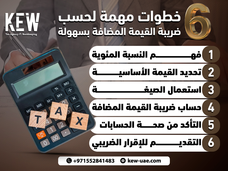 6 خطوات مهمة لحسب ضريبة القيمة المضافة بسهولة