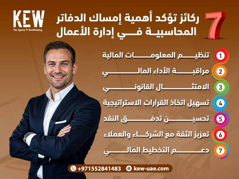 7 ركائز تؤكد أهمية إمساك الدفاتر المحاسبية في إدارة الأعمال