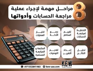 8 مراحل مهمة لإجراء عملية مراجعة الحسابات وأدواتها