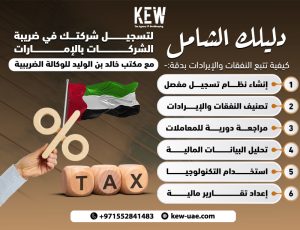 دليلك الشامل لتسجيل شركتك في ضريبة الشركات بالإمارات مع مكتب خالد بن الوليد للوكالة الضريبية