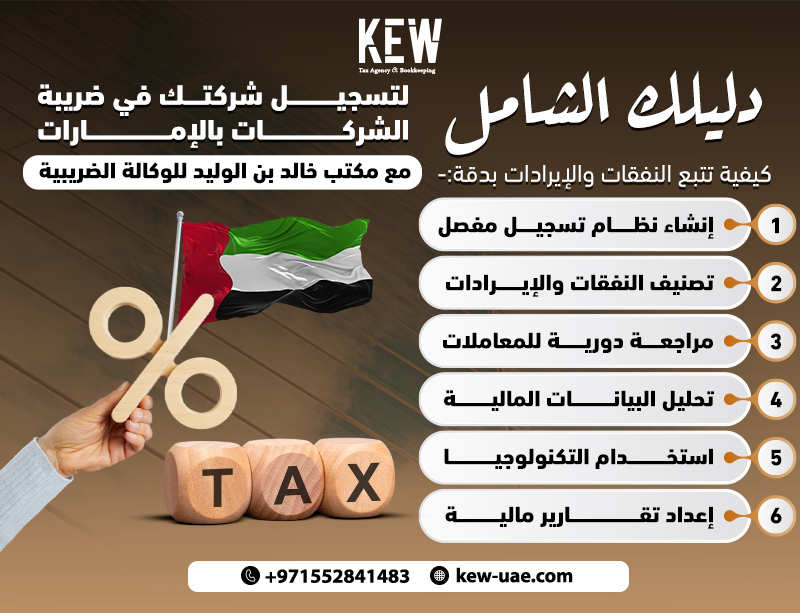 دليلك الشامل لتسجيل شركتك في ضريبة الشركات بالإمارات