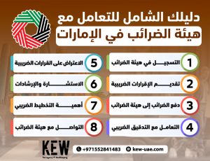 دليلك الشامل للتعامل مع هيئة الضرائب في الإمارات