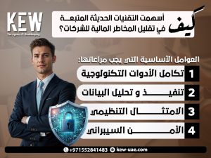 كيف أسهمت التقنيات الحديثة المتبعة في تقليل المخاطر المالية للشركات؟