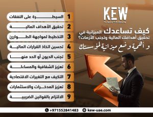كيف تساعدك الميزانية في تحقيق أهدافك المالية وتجنب الأزمات؟