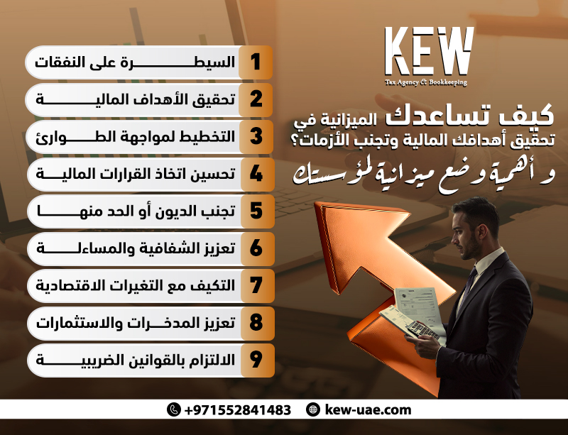 كيف تساعدك الميزانية في تحقيق أهدافك المالية وتجنب الأزمات؟