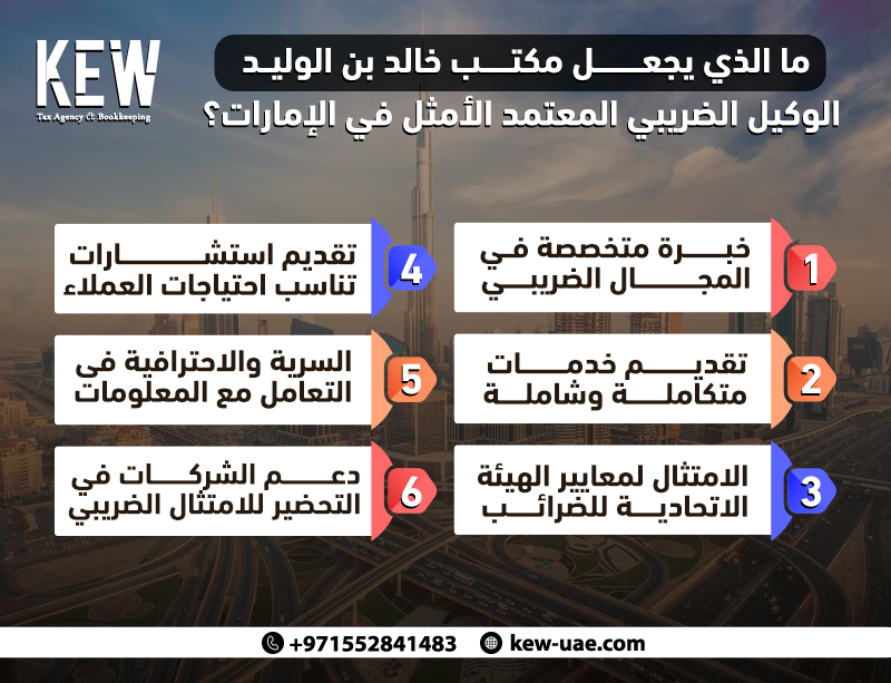 ما الذي يجعل مكتب خالد بن الوليد الوكيل الضريبي المعتمد الأمثل في الإمارات؟