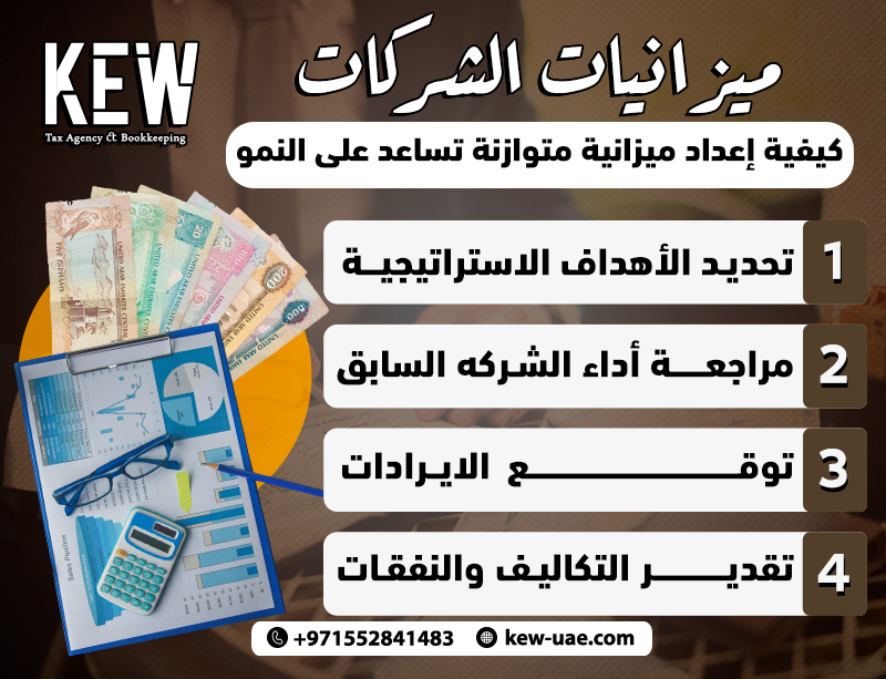 ميزانية الشركات: كيفية إعداد ميزانية متوازنة تساعد على النمو